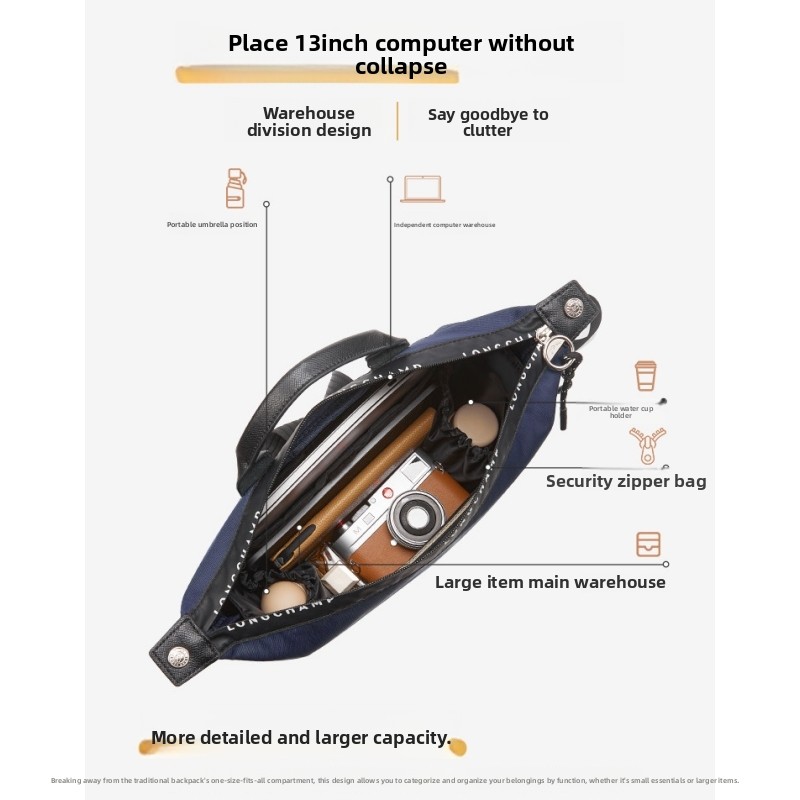 Tasorganizer-inzetstuk geschik - Backpack Insert Organizer recensie en prijs
