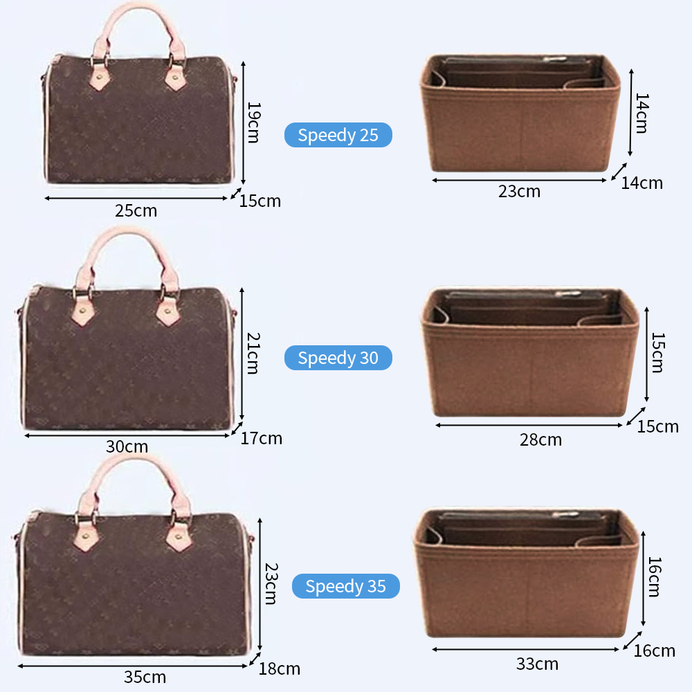 Portemonnee-inzetstukken voor  - Backpack Insert Organizer recensie en prijs